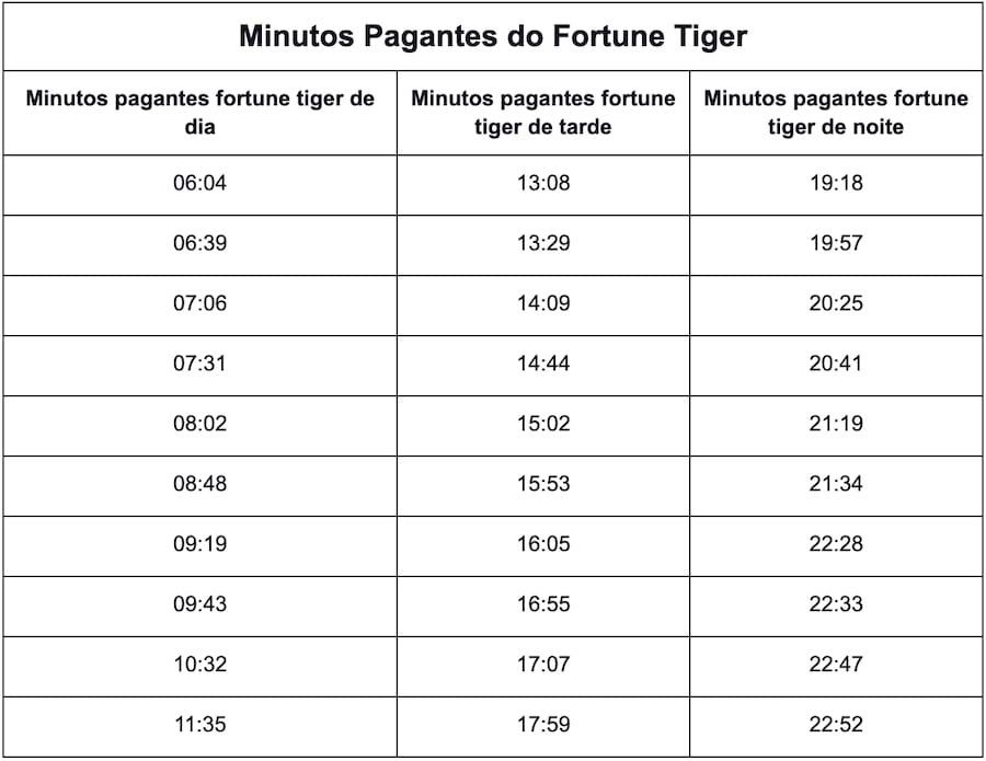grecia futebol