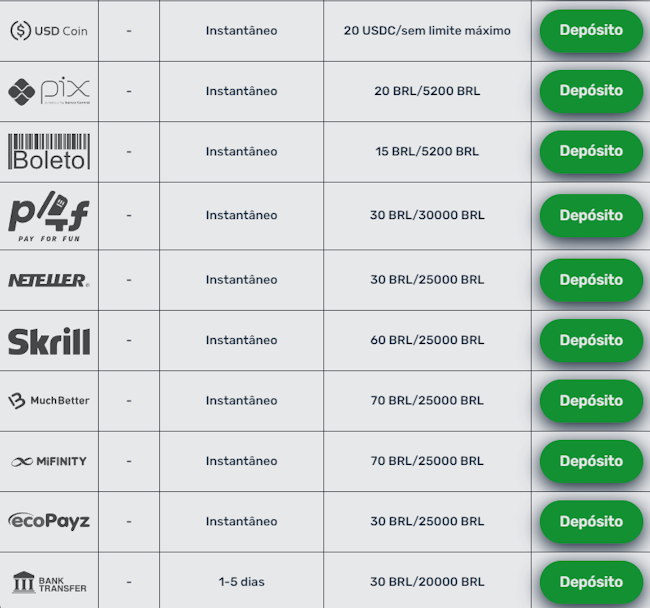english premier league betting