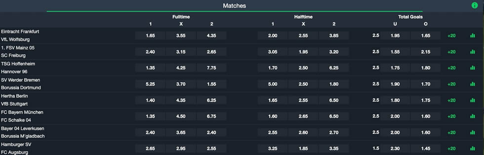 masters expert picks